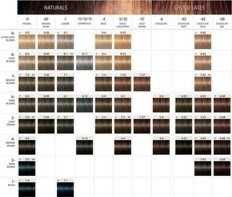 lorvenn_beauty_color_supreme_reds_6_62_xantho_skouro_kokkino_roumpini-1000Χ1000-33