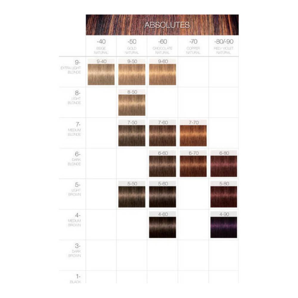 schwarzkopf_igora_royal_absolutes_9_50_xantho_poly_anoikto_chryso_fysiko_60ml-1000x1000-3