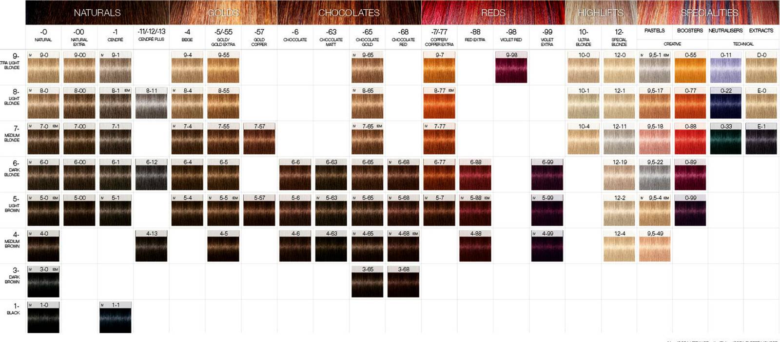 schwarzkopf_igora_royal_permanent_color_creme_9_65_xantho_poly_anoichto_moka-1000Χ1000-2